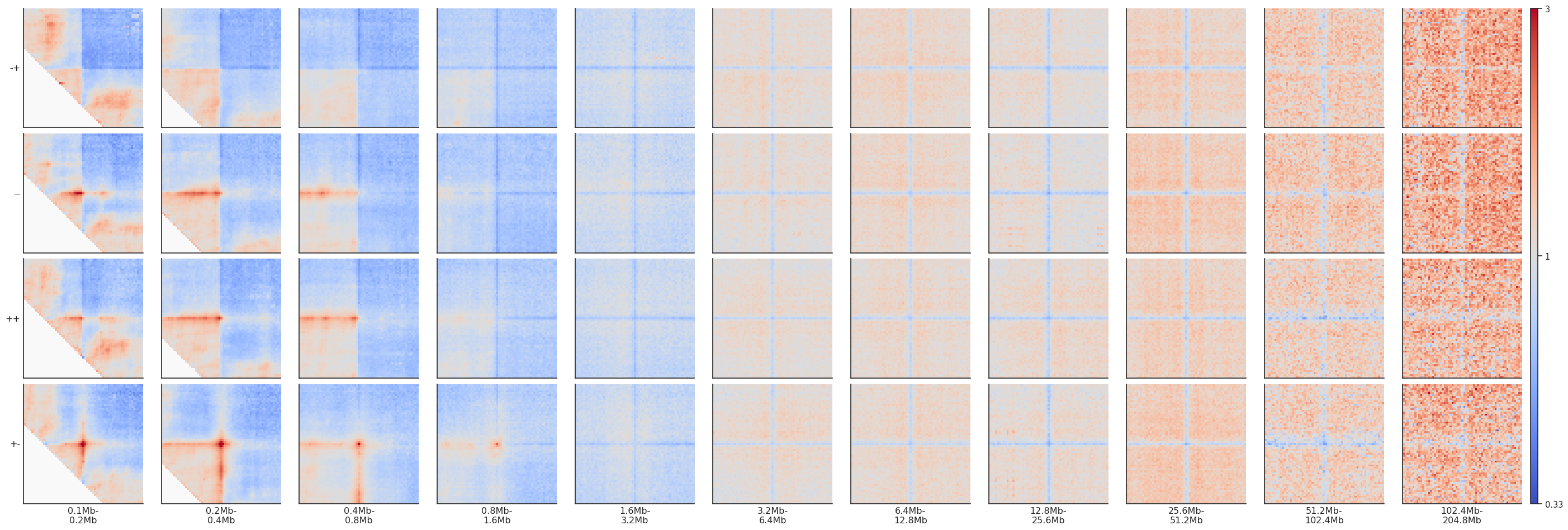 ../_images/4df0cff1c31fa78e37bef10461dac608ef2095a651b3bc9dbf7f618fa1da8165.png