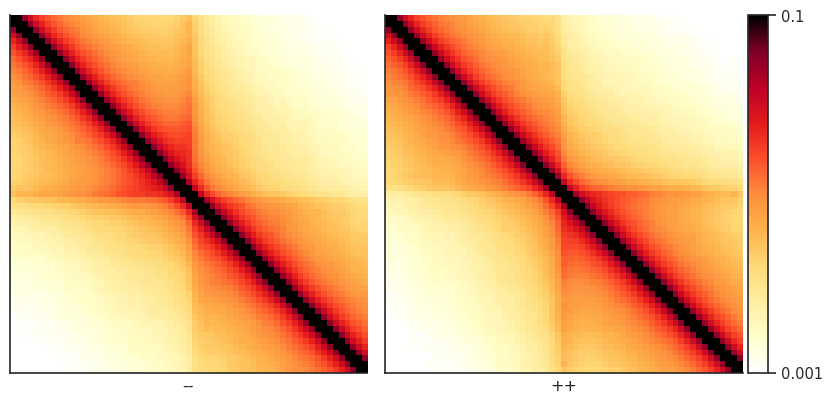 ../_images/6e13b647f6920b4a2a5d54eac390c154240de0c0cff24f88fc5d1bafd151b9a3.png