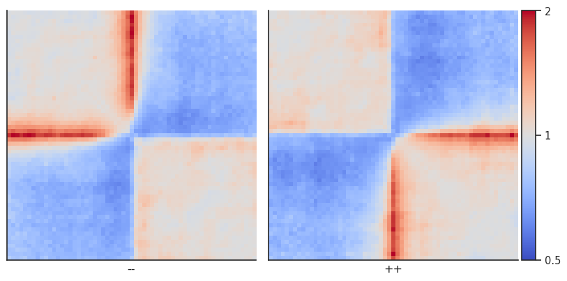 ../_images/753e1f048e6c2d2a18676d61ffe5b5d22ac1aec9c414fb4e64b11c6fc4f8583e.png
