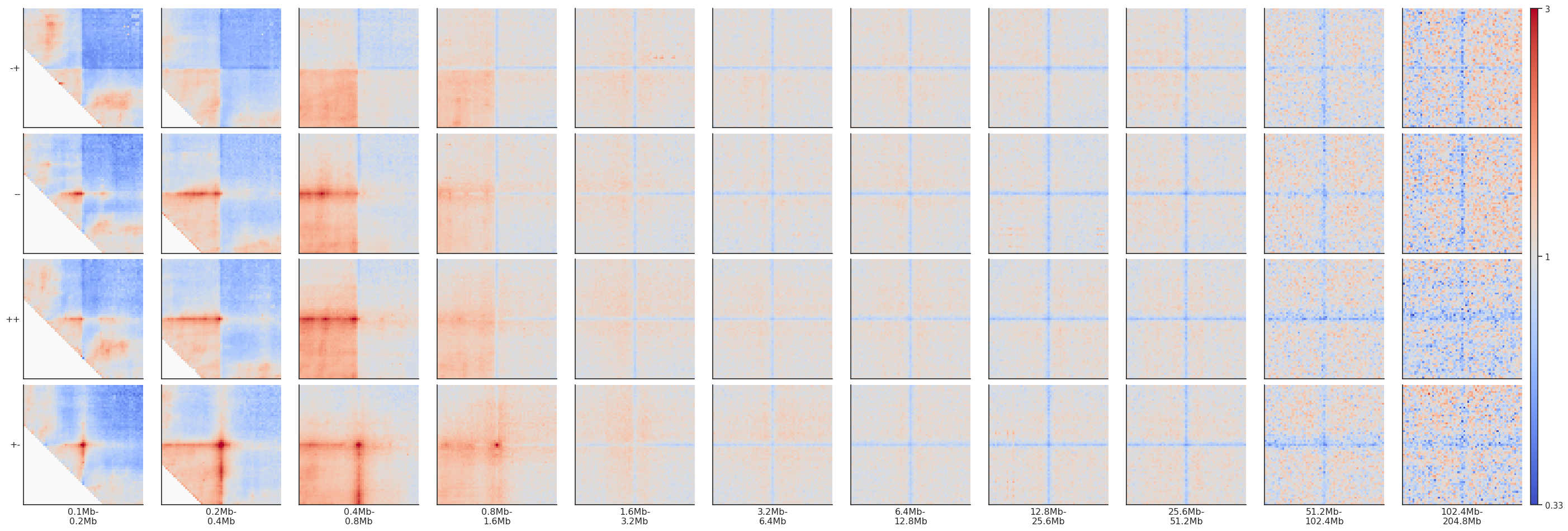 ../_images/8e8ddbd68f31bcb28f89d94eb22db3508fb696db7442a0cee152fd3b7f24d50a.png