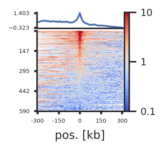 ../_images/ccd8a131ea03512e9c680633441d1defcfd8730b1aa8d59c1dd0af4d10415042.png